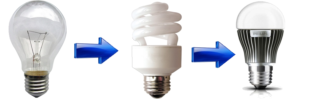 bombilla LED
